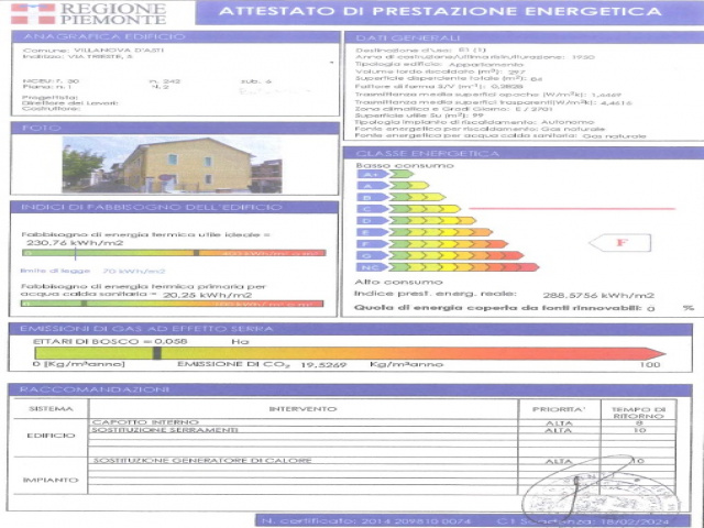 5 via Trieste, Villanova d'Asti, 14019, 2 Stanze da Letto Stanze da Letto, ,1 BagnoBathrooms,Appartamento,Vendita,via Trieste ,1111