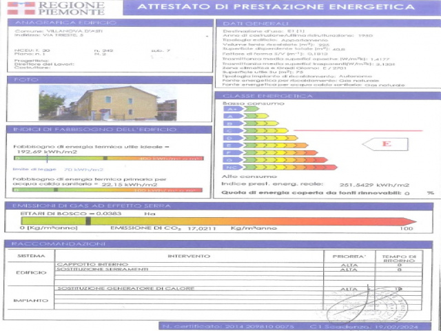 5 via Trieste, Villanova d'Asti, 14019, 2 Stanze da Letto Stanze da Letto, ,1 BagnoBathrooms,Appartamento,Vendita,via Trieste,1112